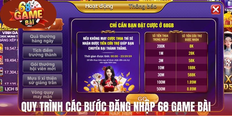 Quy trình các bước đăng nhập 68 Game Bài