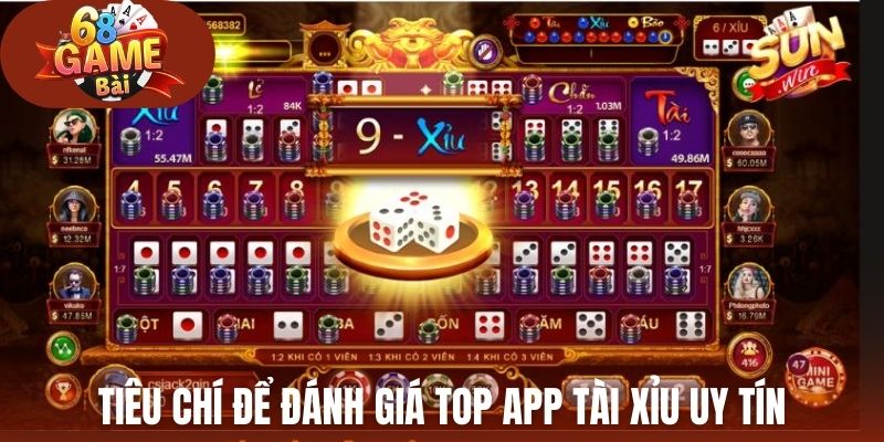 Các tiêu chí để đánh giá top app tài xỉu uy tín