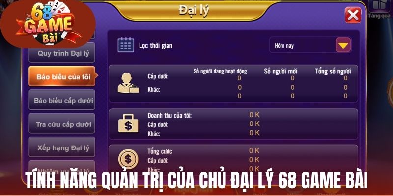 Tính năng quản trị của chủ đại lý 68 Game Bài